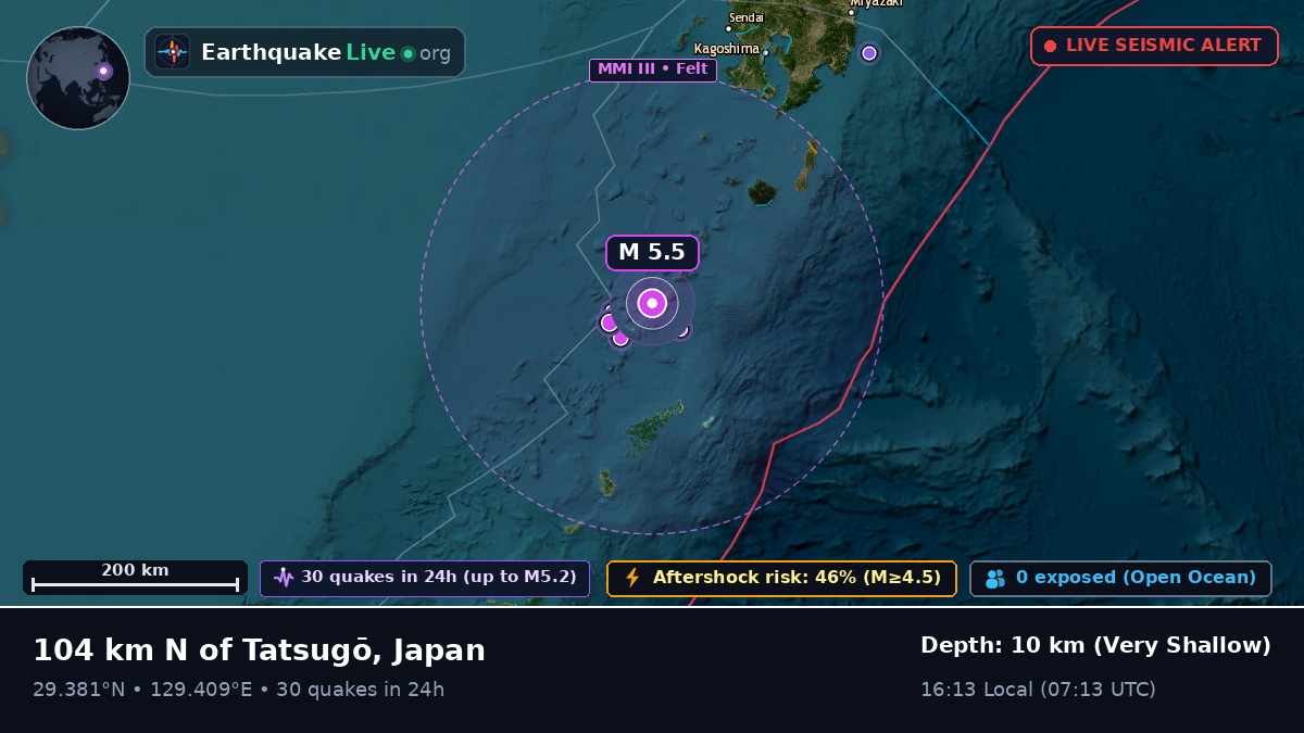 North Pacific Ocean (Japan)