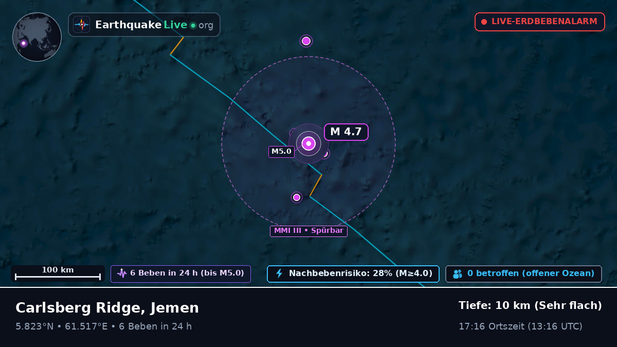 Indischer Ozean (Jemen)