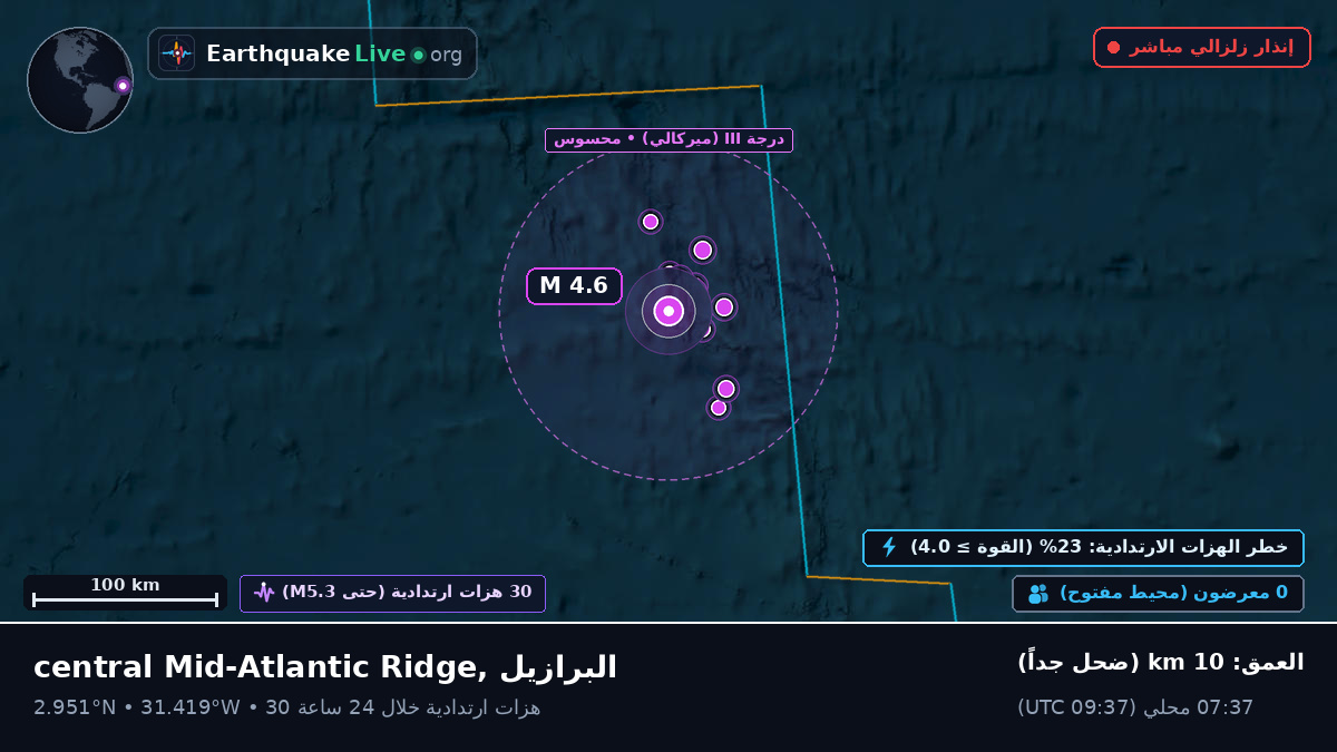 شمال المحيط الأطلسي (البرازيل)