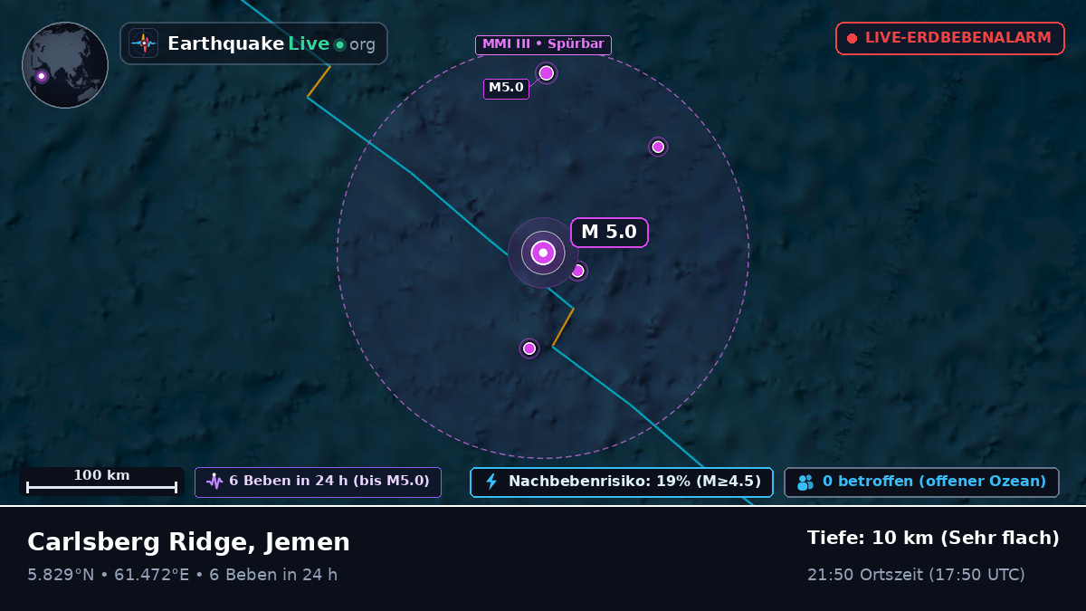 Indischer Ozean (Jemen)