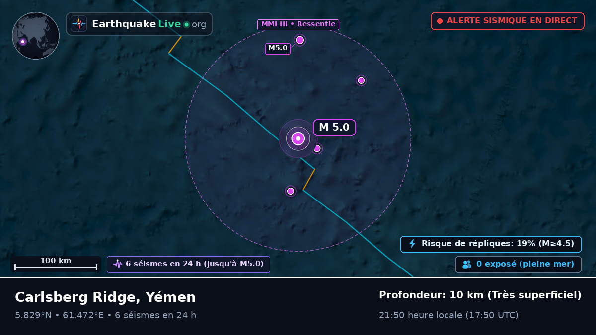 Océan Indien (Yémen)