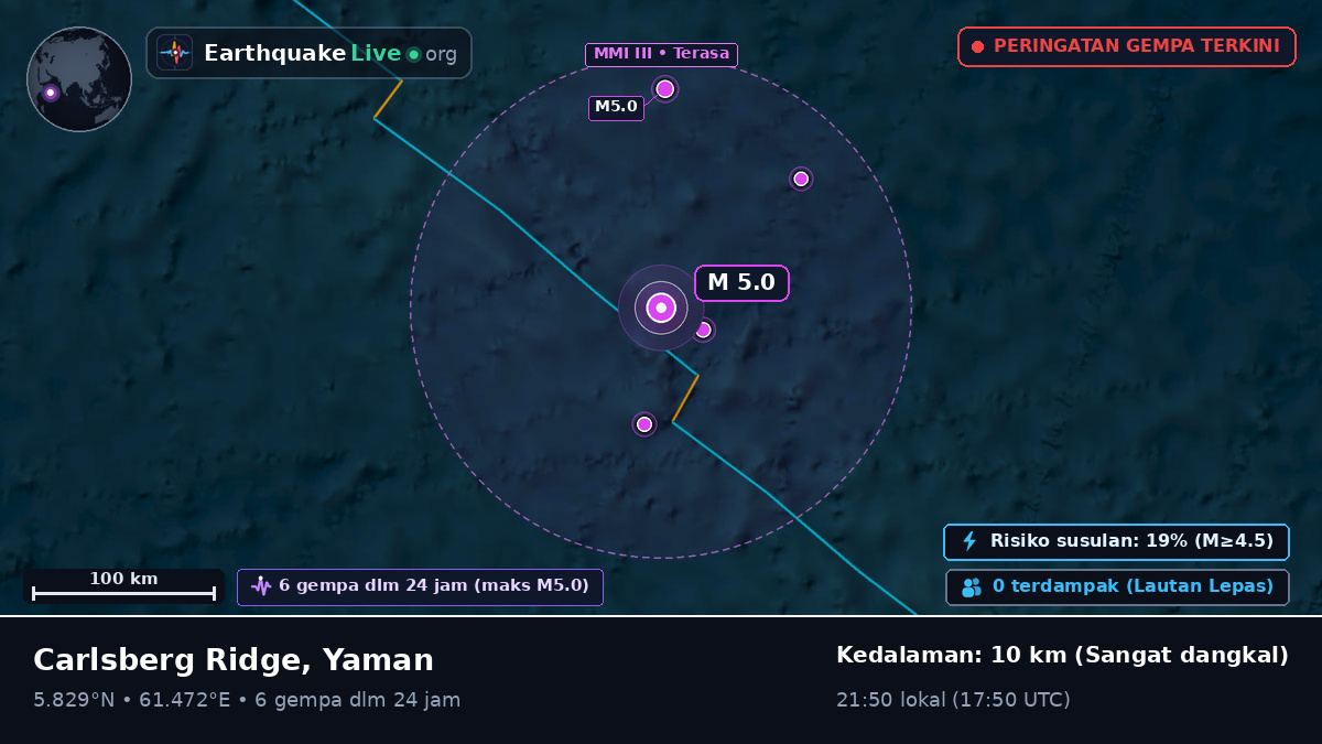 Samudra Hindia (Yaman)
