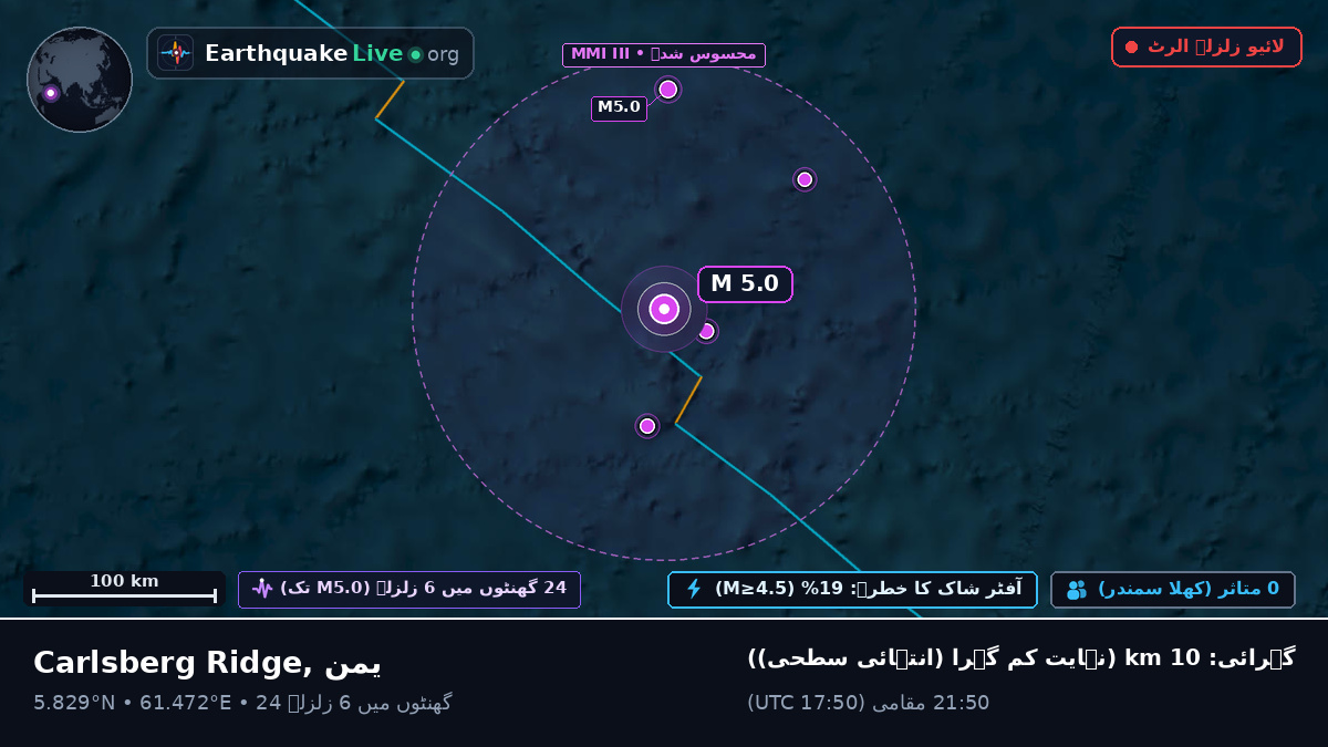 بحر ہند (یمن)