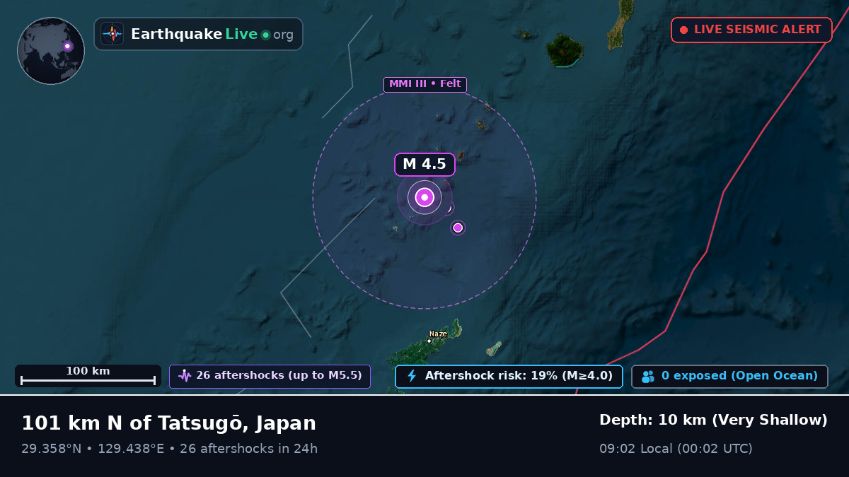 North Pacific Ocean (Japan)