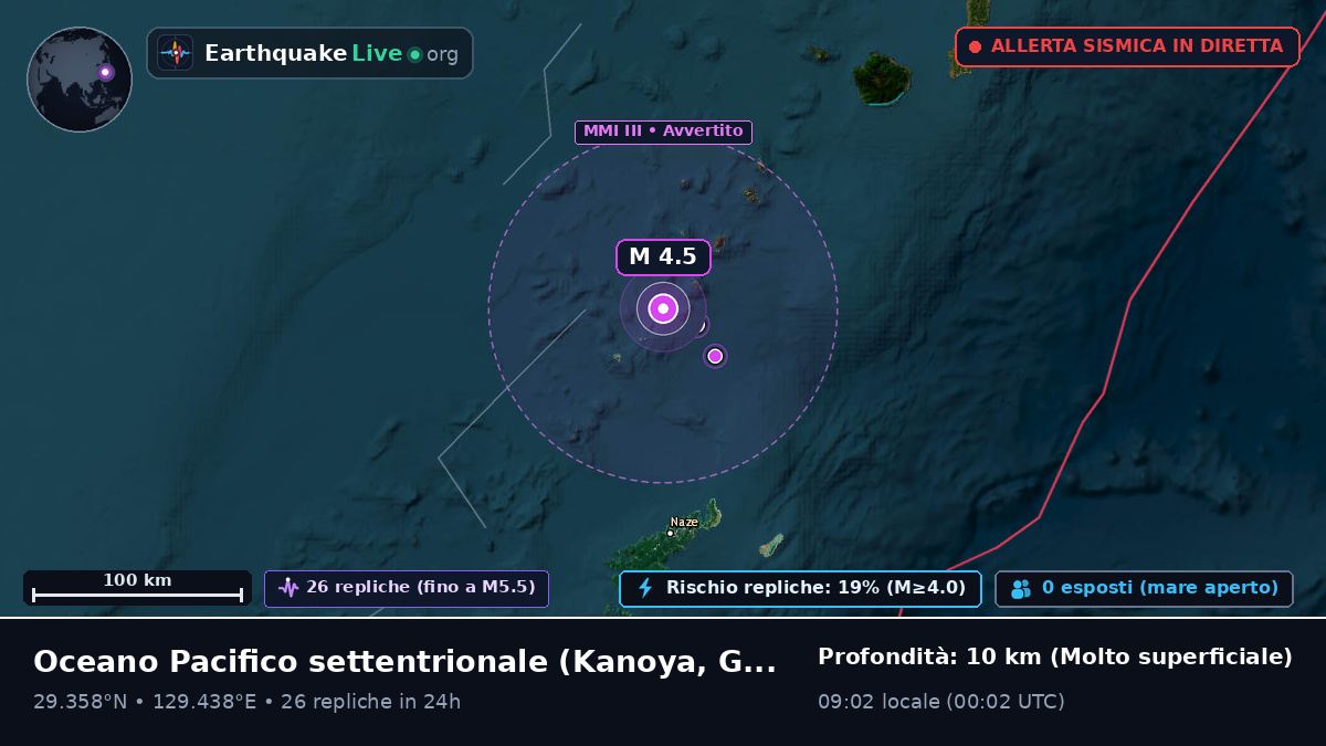 Oceano Pacifico settentrionale (Giappone)