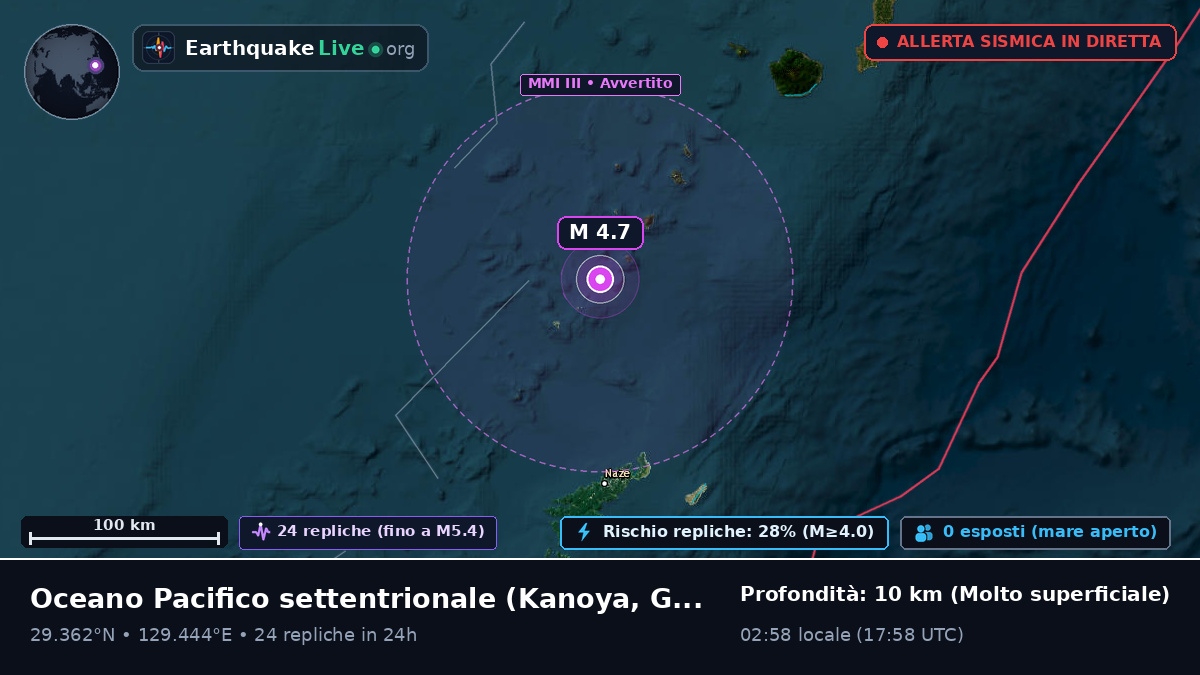 Oceano Pacifico settentrionale (Giappone)
