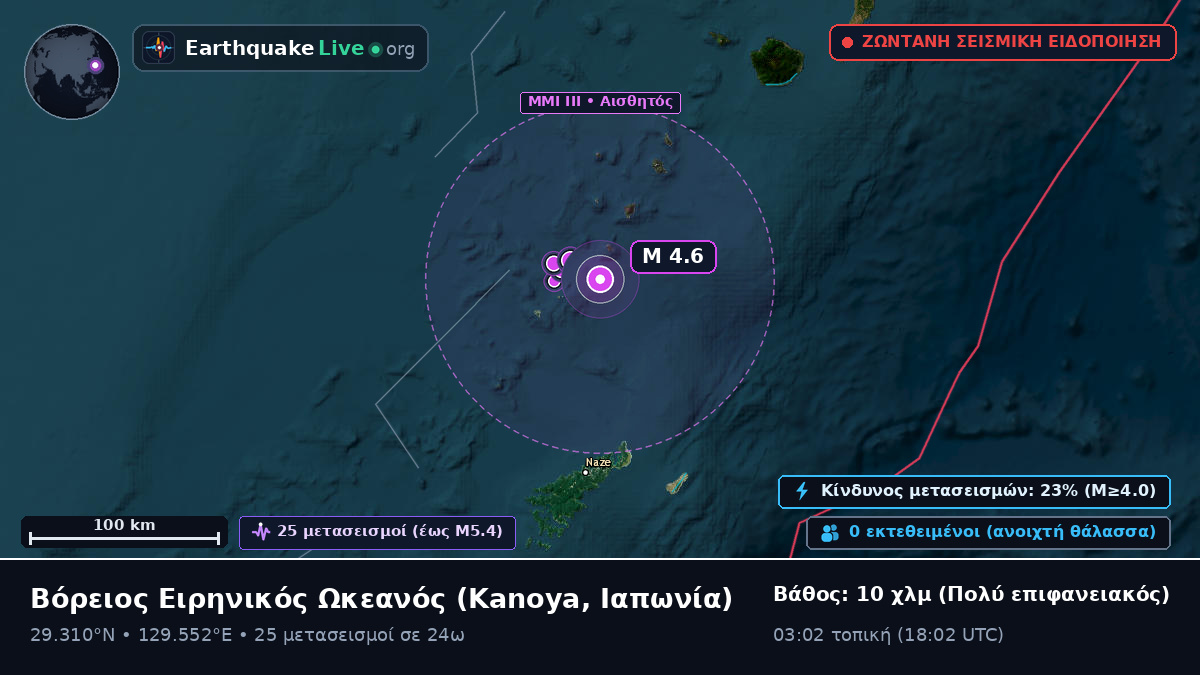 Βόρειος Ειρηνικός Ωκεανός (Ιαπωνία)