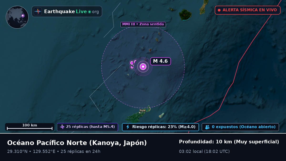 Océano Pacífico Norte (Japón)