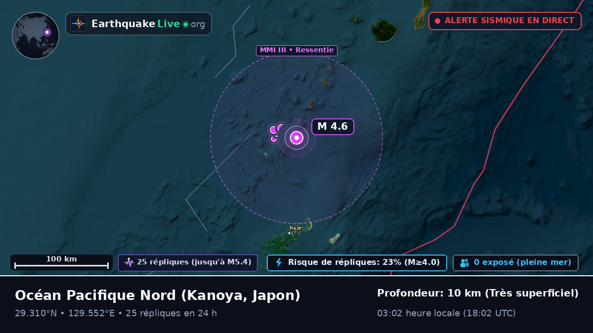 Océan Pacifique Nord (Japon)