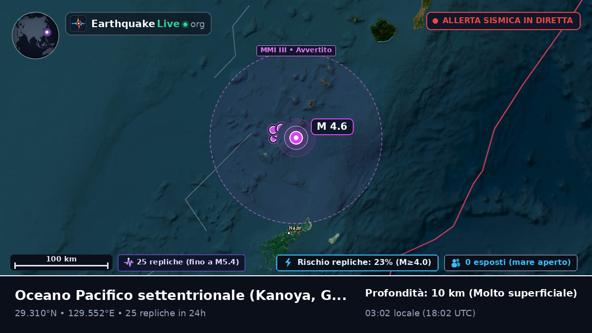 Oceano Pacifico settentrionale (Giappone)