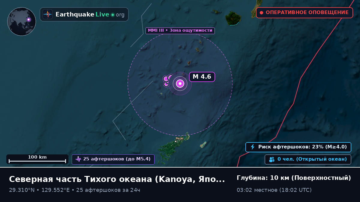 Северная часть Тихого океана (Япония)