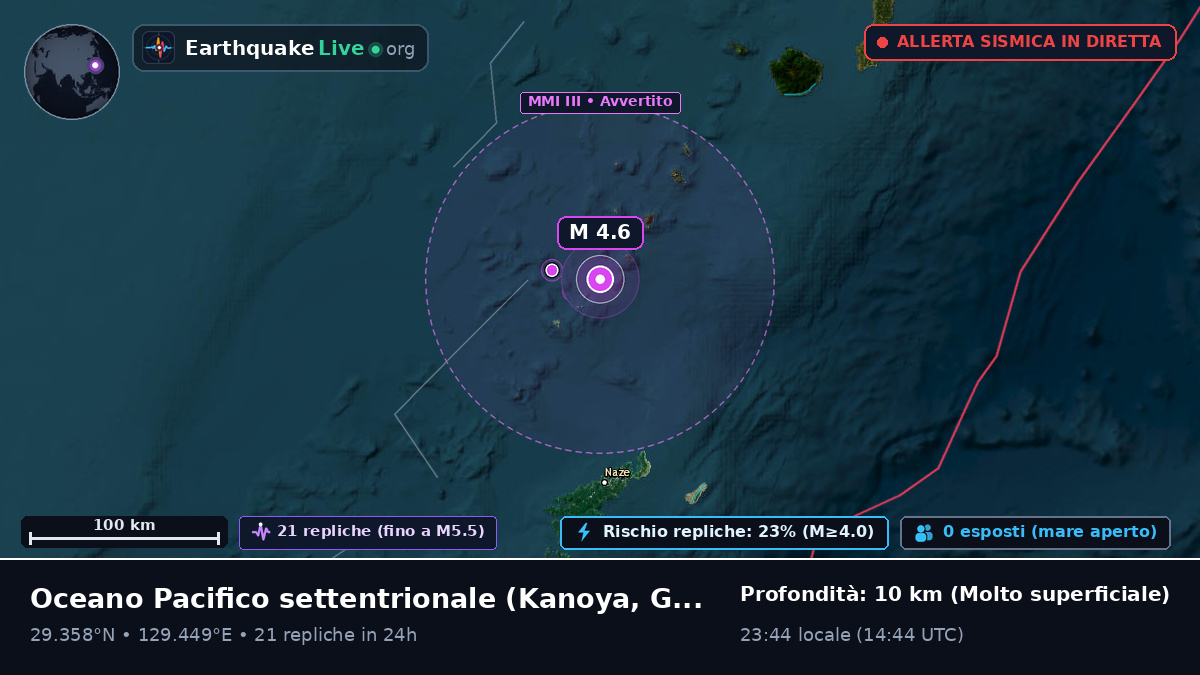 Oceano Pacifico settentrionale (Giappone)