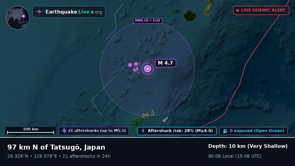 North Pacific Ocean (Japan)