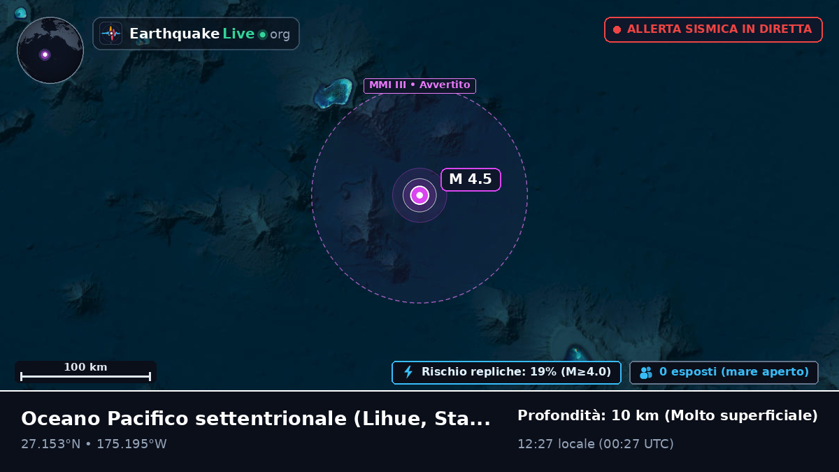 Oceano Pacifico settentrionale (Stati Uniti)
