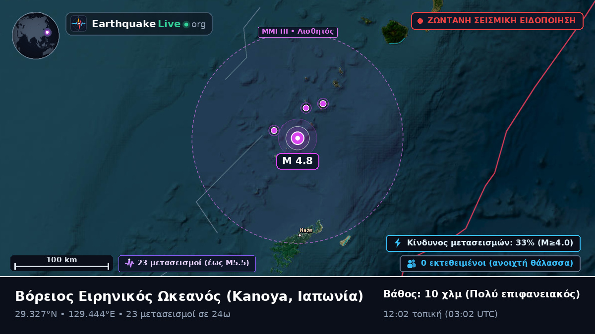 Βόρειος Ειρηνικός Ωκεανός (Ιαπωνία)