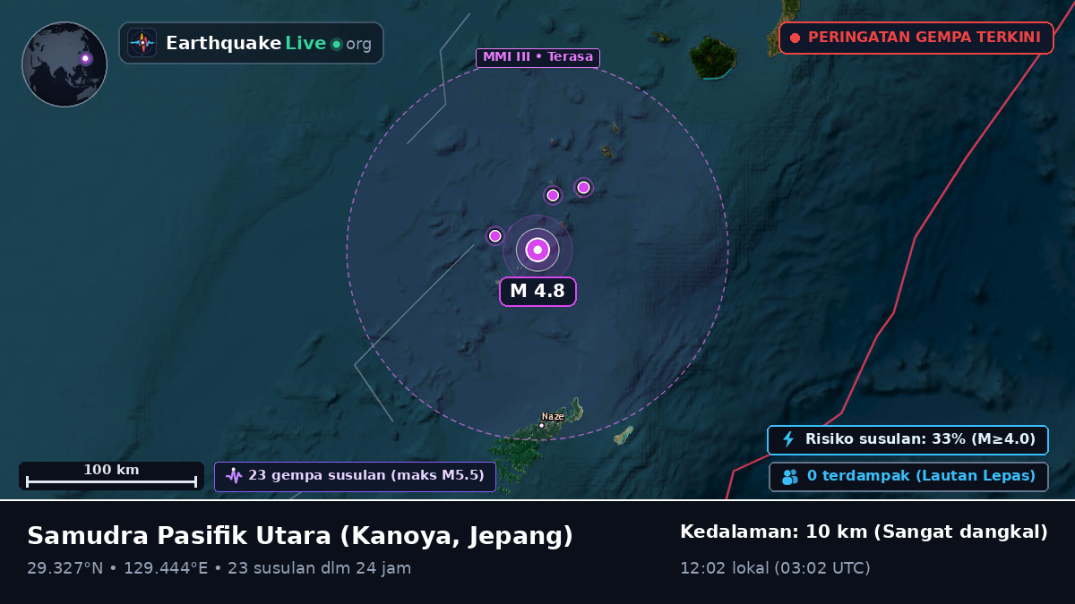 Samudra Pasifik Utara (Jepang)