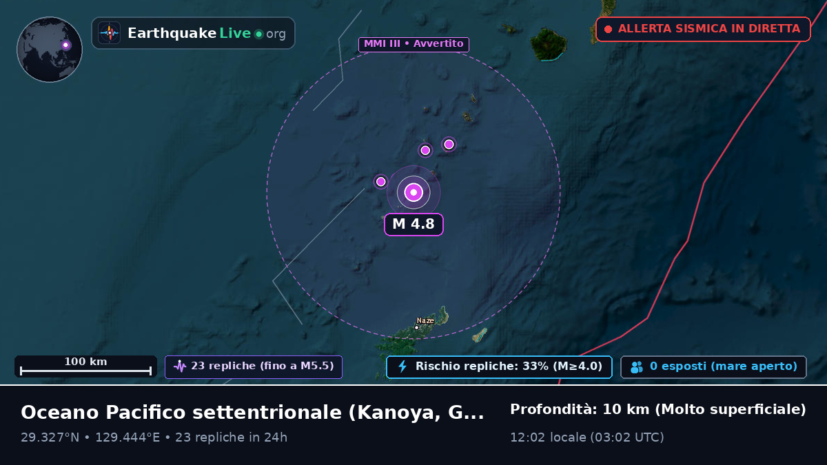 Oceano Pacifico settentrionale (Giappone)