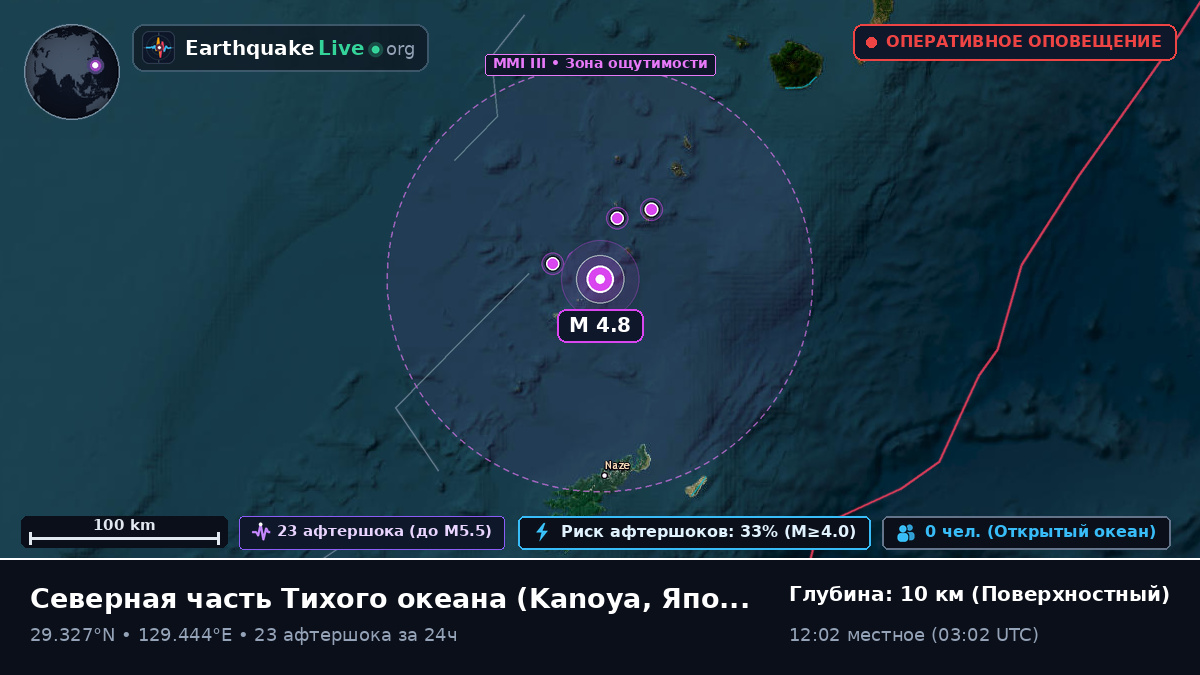Северная часть Тихого океана (Япония)