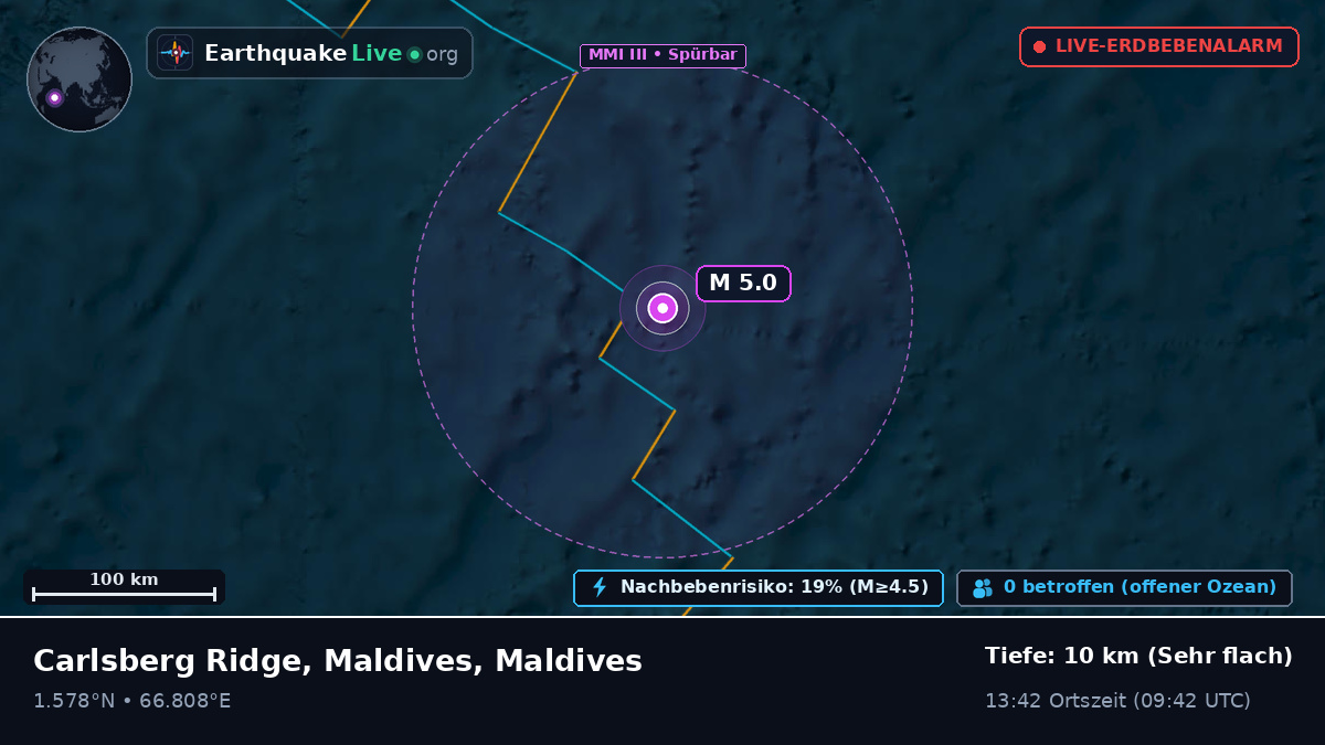 Indischer Ozean (Maldives)