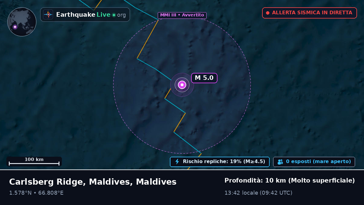 Oceano Indiano (Maldives)