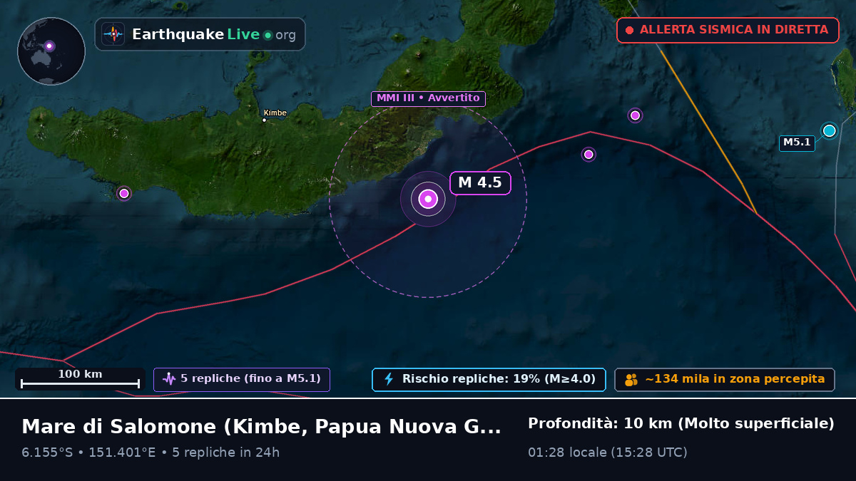 Mare di Salomone (Papua Nuova Guinea)