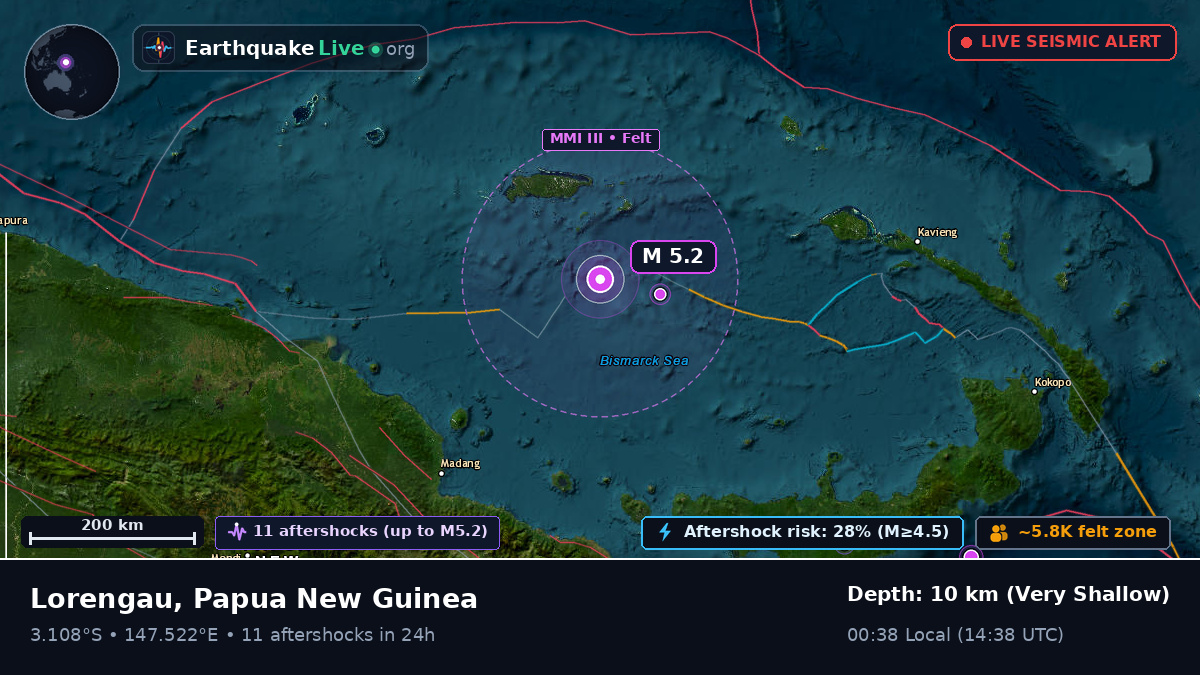 Off the coast of Lorengau, Papua New Guinea