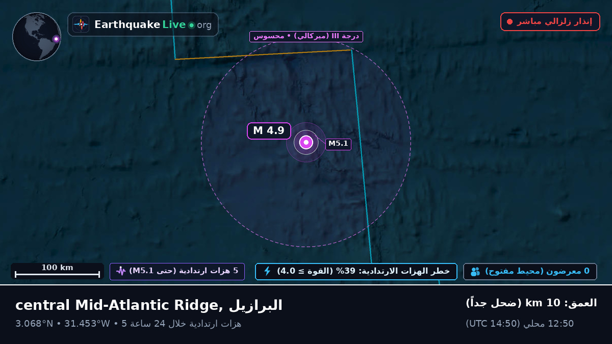 شمال المحيط الأطلسي (البرازيل)