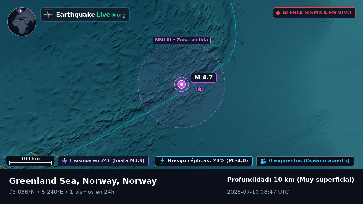 Océano Ártico (Norway)