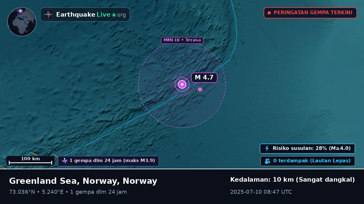 Samudra Arktik (Norway)