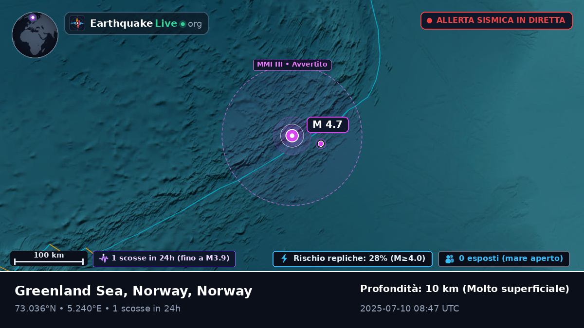 Oceano Artico (Norway)