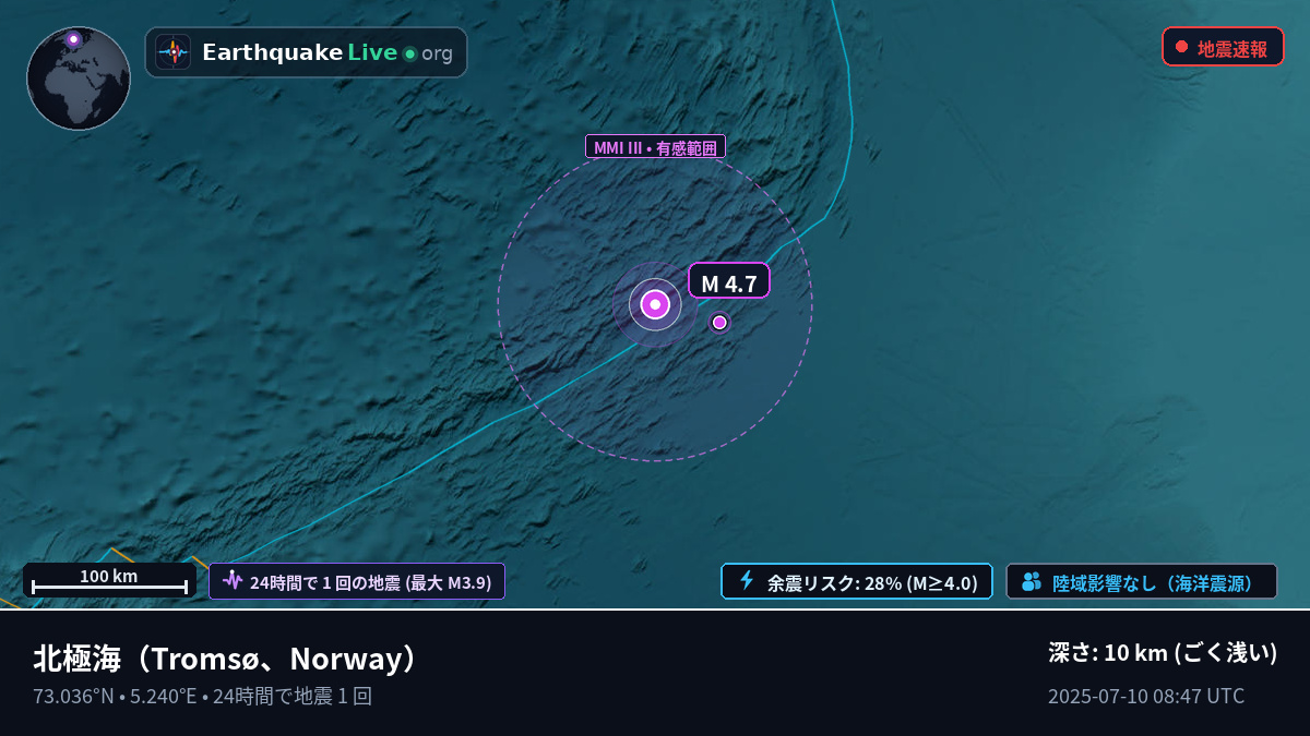 北極海 (Norway)