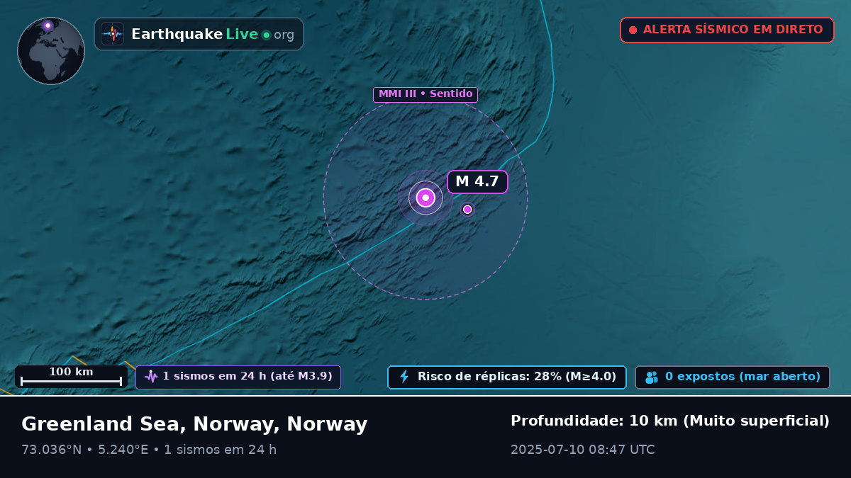 Oceano Ártico (Norway)