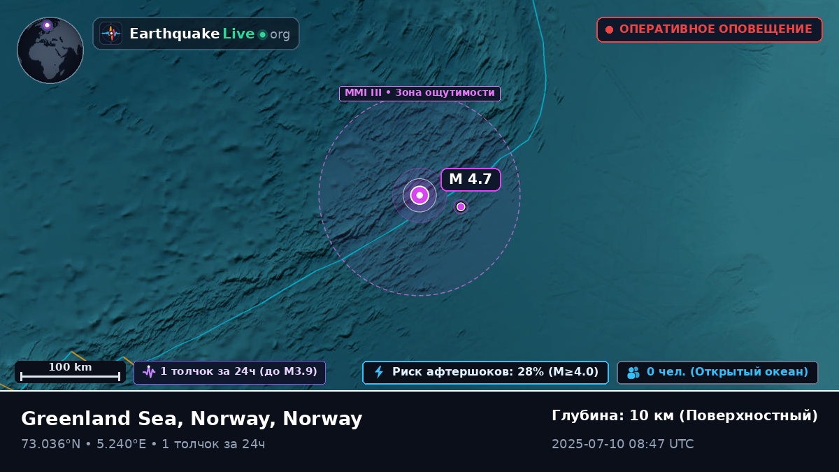 Северный Ледовитый океан (Norway)