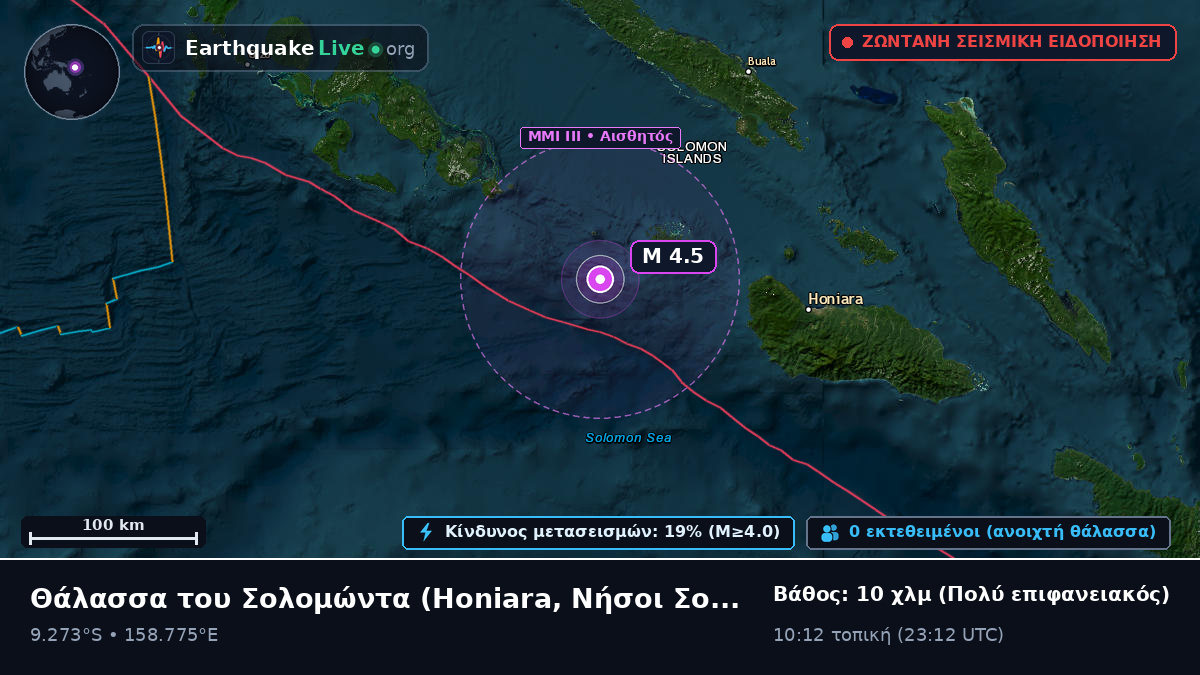 Θάλασσα του Σολομώντα (Νήσοι Σολομώντα)