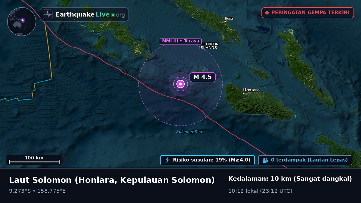 Laut Solomon (Kepulauan Solomon)