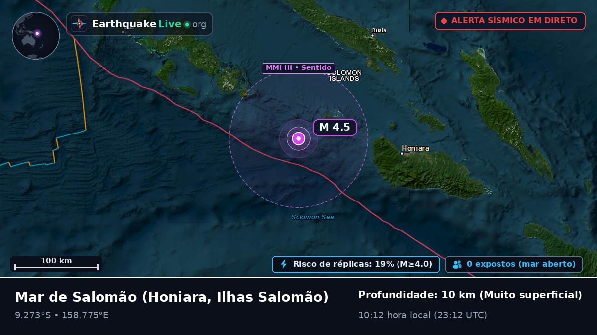 Mar de Salomão (Ilhas Salomão)