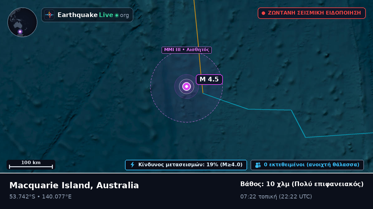Ινδικός Ωκεανός (Australia)