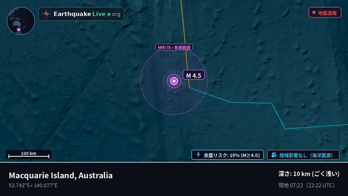 インド洋 (Australia)