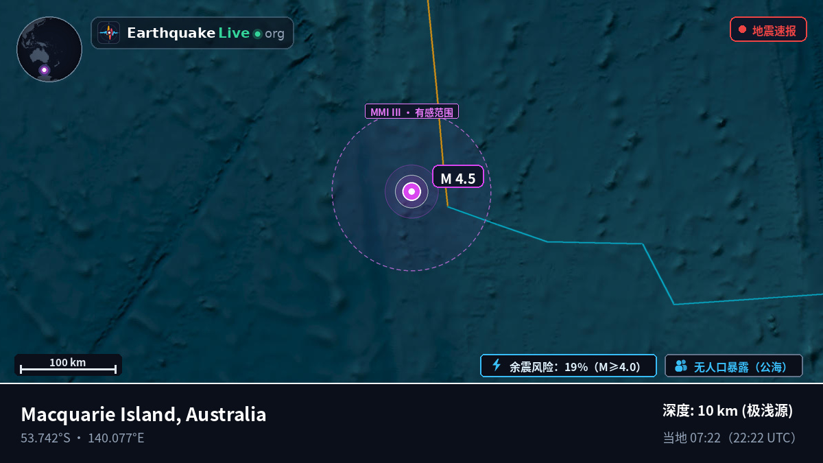 印度洋 (Australia)