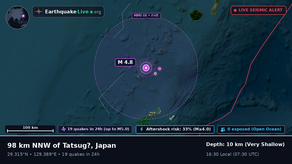 North Pacific Ocean (Japan)