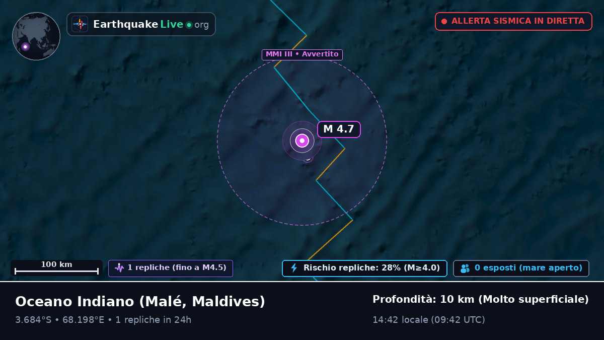 Oceano Indiano (Maldives)