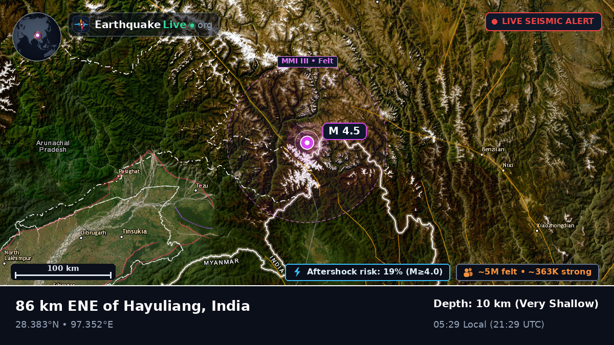 Assam, India
