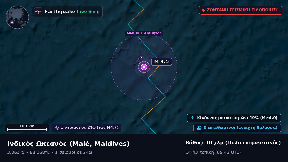Ινδικός Ωκεανός (Maldives)
