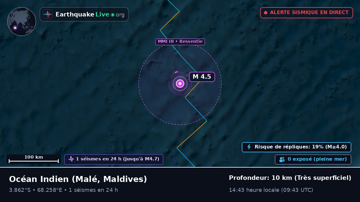 Océan Indien (Maldives)