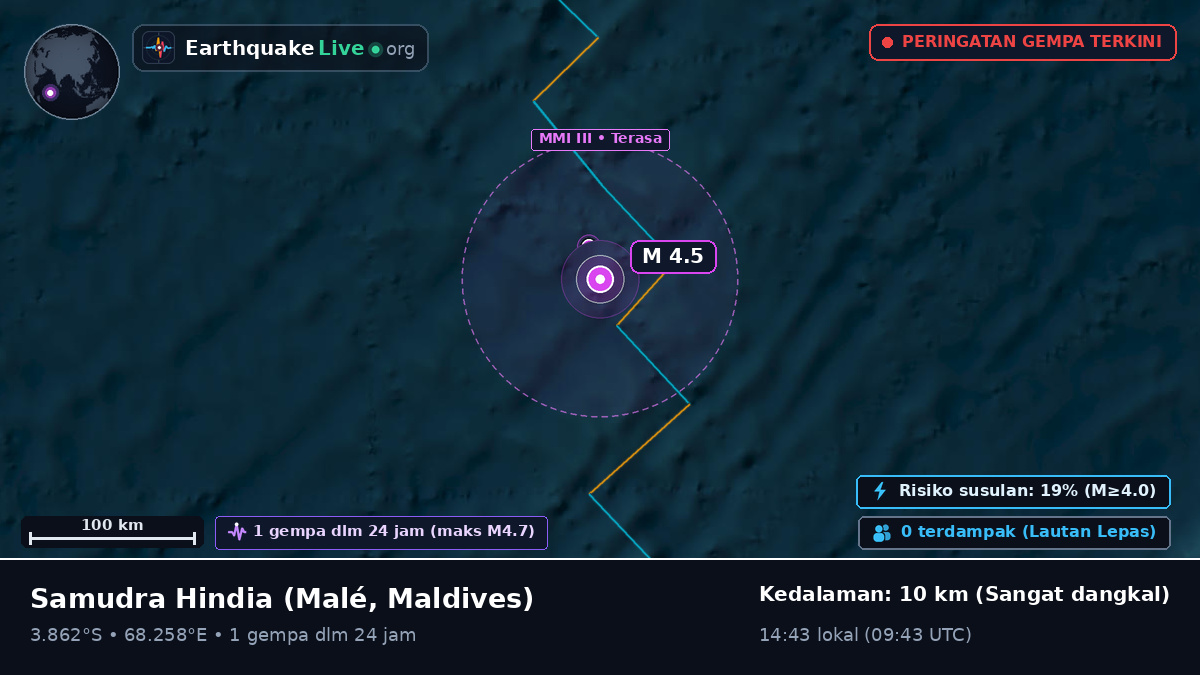 Samudra Hindia (Maldives)