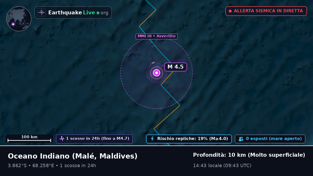 Oceano Indiano (Maldives)