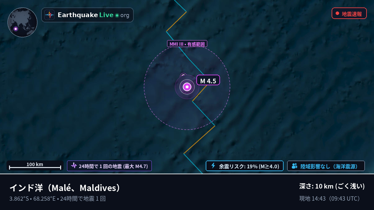 インド洋 (Maldives)