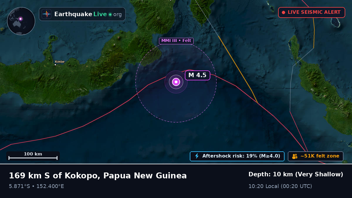Solomon Sea (Papua New Guinea)
