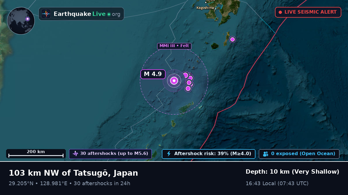 North Pacific Ocean (Japan)