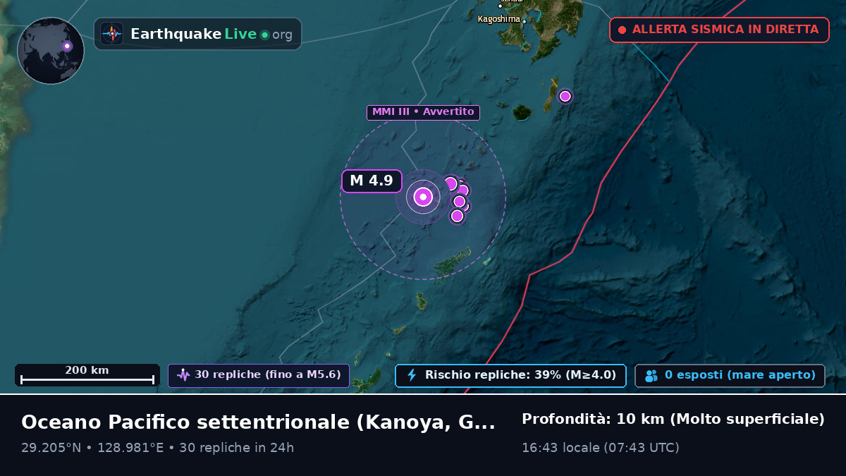 Oceano Pacifico settentrionale (Giappone)